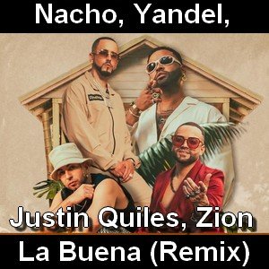 Letra y acordes de guitarra y piano