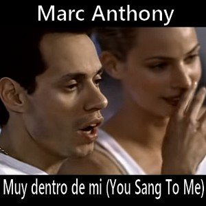 Letra y acordes de guitarra y piano