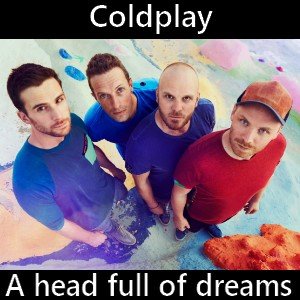 Letra y acordes de guitarra y piano chords