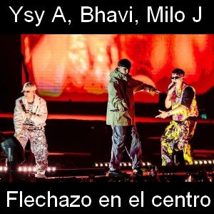 Letra y acordes de guitarra y piano