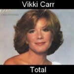 Letra y acordes de guitarra y piano